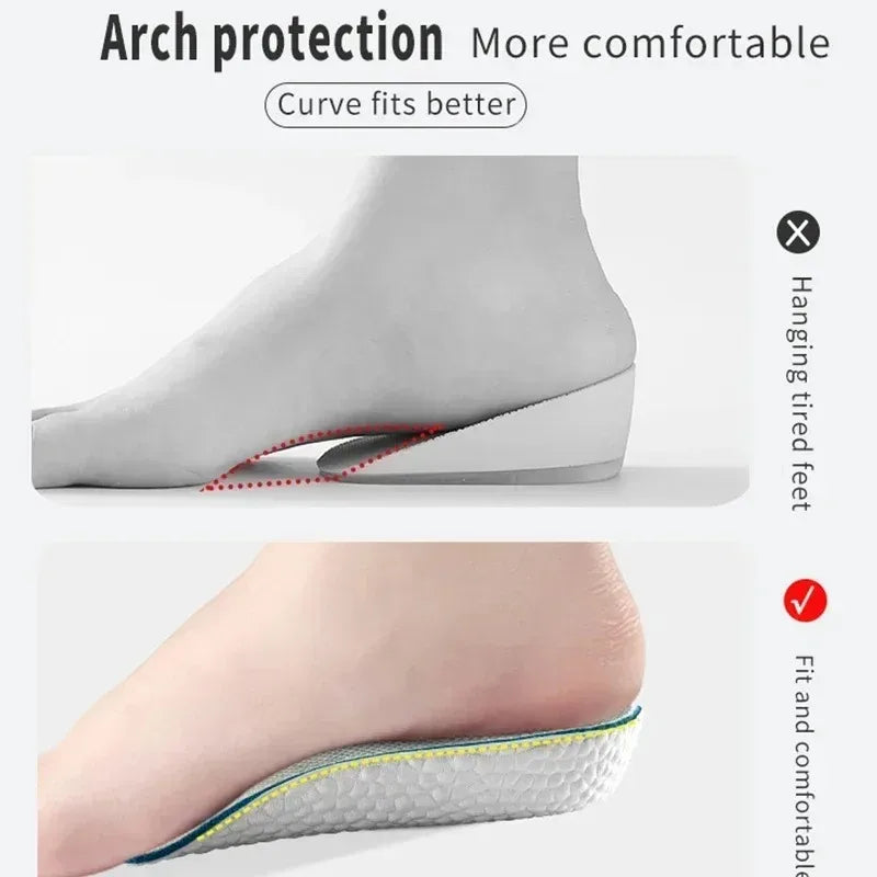 Height Increase Insoles