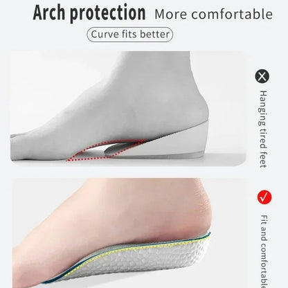 Height Increase Insoles