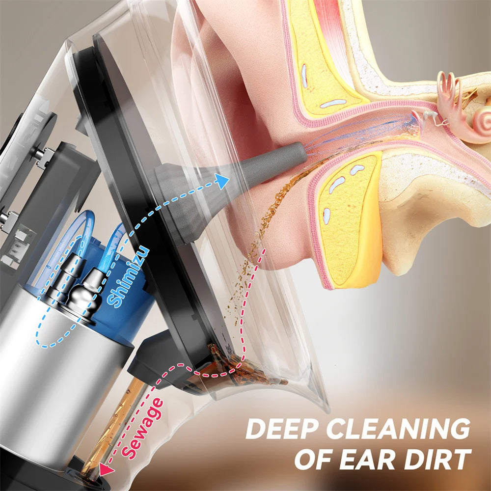 Ear Wax Water Flusher